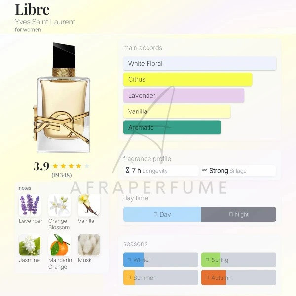عطر ادکلن لیبره | YSL - LIBRE اصلی . کیفیت با گارانتی . انحصاری سون شاپ پرفیوم