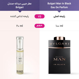 عطر ادکلن SANDAL مدل بولگاری من این بلک | Bvlgari Man In Black