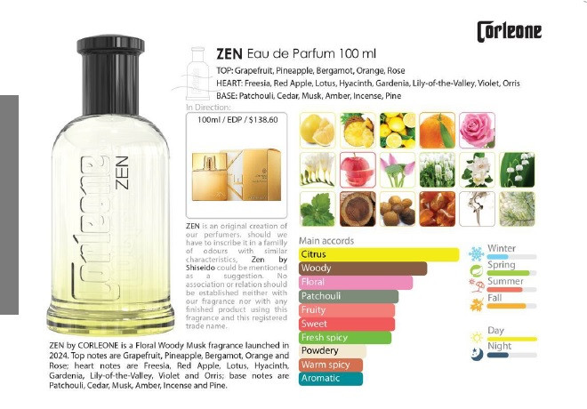 عطر ادکلن کورلئونه مدل ZEN ( مشابه شسیدو زن ) | Corleone ZEN